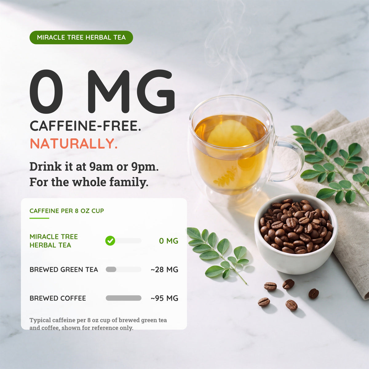 Organic Moringa Tea - Peach & Ginger - Caffeine-Free Herbal Tea
