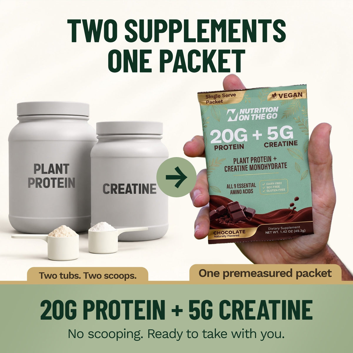 2-in-1 Vegan Protein + Creatine Travel Packets