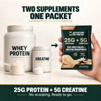 2-in-1 Whey Protein Isolate + Creatine Travel Packets
